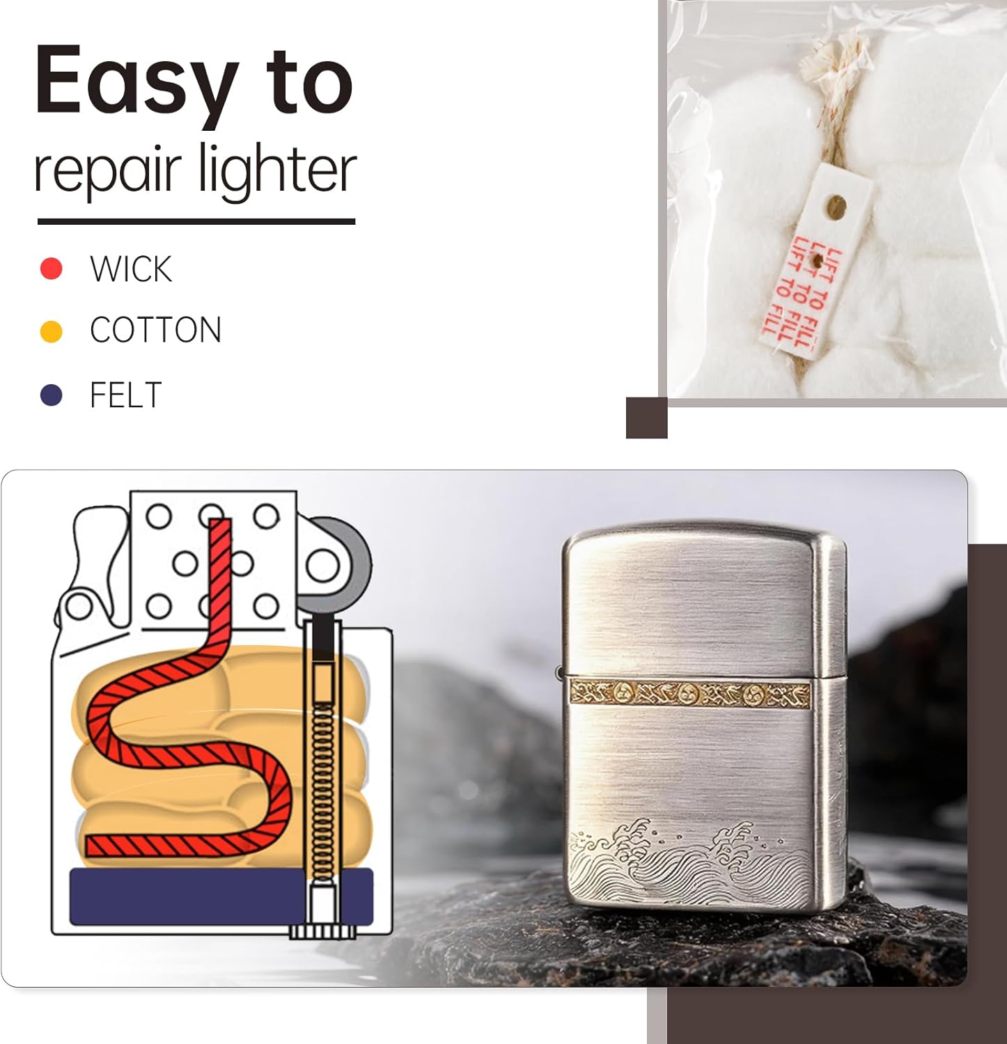 Cotton Compatible with Zippo Lighter,2 Pack,Replacement Parts Comaptible with Zippo Accessories(Cotton,Felt Pad,Wick)